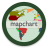 icon MapChart 4.8.12