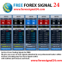 icon ForexSignal24