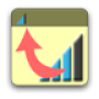 icon Signal level notification pour Lava Flair S1