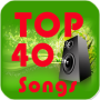 icon Top 40 Songs 2016