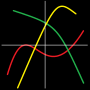 icon Mathematics pour Xiaolajiao Note 3