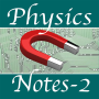 icon Physics Notes 2 pour Motorola Moto G6 Plus