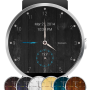 icon RichWatchFace