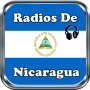 icon Radios de Nicaragua